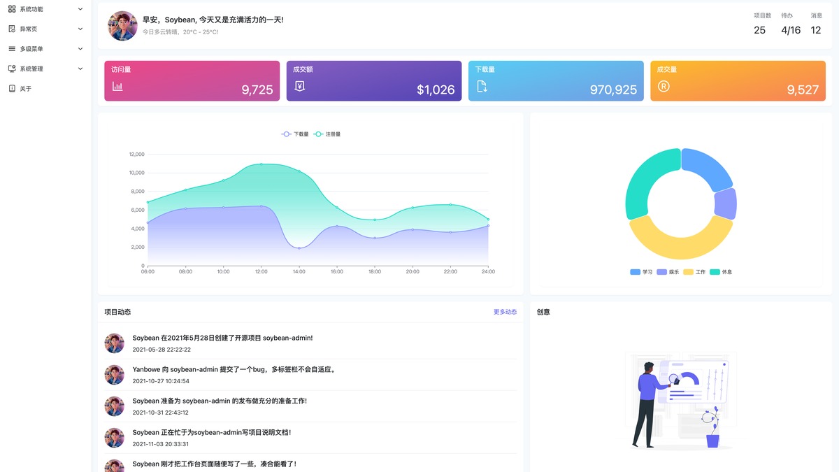 定制企业管理系统